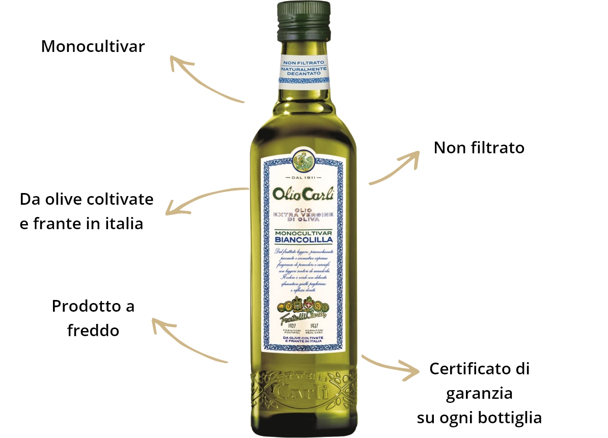 EVO Delicato